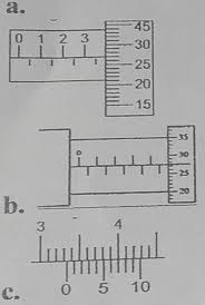Maybe you would like to learn more about one of these? Perhatikan Gambar Mikrometer Sekrup Berikut Ini