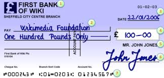 A cheque may also be dishonoured because it is stale or not cashed within a void after date. Cheque Wikipedia