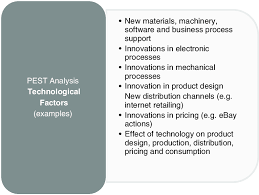Also, if your pest analysis is for a company, you may look into stocks. Technological Factors In Pest Analysis Download Scientific Diagram