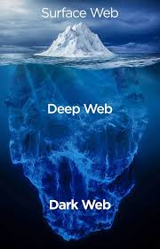 The Deep & Dark Web Explained – Pattaya News – PattayaToday