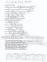 She S Like The Wind Patrick Swayze Guitar Chord Chart Guitar Chord Chart Patrick Swayze Guitar Chords