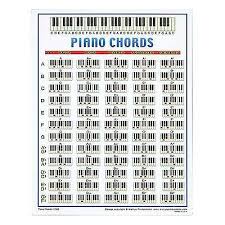 Walrus Productions Piano Chord Mini Chart Art Piano