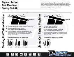 How to put a tattoo gun together step by step pretty sick kit in this link here click and get tatting amzn.to/2d9ociz i am amazon. How Coil Tattoo Machine Springs Work Painfulpleasures Inc