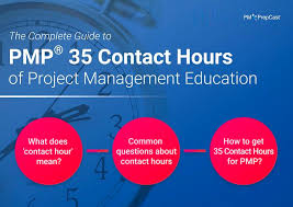 Pharmacies and prescribers who dispense from their office submit prescription data to the pmp system. How To Get 35 Pmp Contact Hours Advanced Guide Coaching