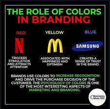 Any More Colors You Can Think Of That Trigger Emotions Follow Businessideas365 For A New Busines In 2020 New Business Ideas Business Marketing Business Money