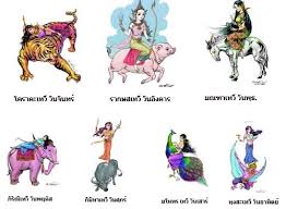 ประกาศนางสงกรานต์ ปี2563 ทรงนามว่า 'โคราคะเทวี' ทรงพาหุรัดทัดดอกปีบ เสด็จไสยาสน์ลืมเนตร มาเหนือหลังพยัคฆะ ข้าวกล้าในภูมินาจะได้ผล 1 ส่วน เสีย 9. à¸„à¸³à¸—à¸³à¸™à¸²à¸¢à¸™à¸²à¸‡à¸ªà¸‡à¸à¸£à¸²à¸™à¸• 62 à¸— à¸‡à¸©à¸°à¹€à¸—à¸§ à¸– à¸­à¸ˆ à¸à¸£ à¸ª à¸‡à¸‚ à¸™ à¸‡à¸¡à¸²à¹€à¸«à¸™ à¸­à¸«à¸¥ à¸‡à¸„à¸£ à¸' à¸ªà¸¢à¸²à¸¡à¸š à¸ªà¸‹ à¹€à¸™à¸ªà¸™ à¸§à¸ª