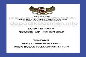 Mengkhususkan ziarah kubur menjelang ramadhan. Penetapan Jam Kerja Asn Pns Selama Bulan Ramadhan 2019 1440 H Surat Edaran Menteri Panrb