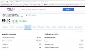 Comprehensive Financial Database If You Cannot Afford Bloomberg Edward Bodmer Project And Corporate Finance