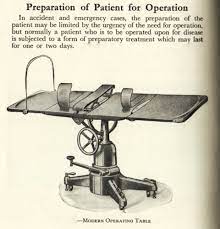 Patient Preparation In A Modern Operating Table Vintage Medical Operating Table Medical History