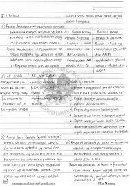 Kunci jawaban biologi xii irnaningtyas kurikulum 2013 bab enzim buku paket biologi kelas 12 smt 1 dan 2 penerbit erlangga buku biologi kelas 10 penerbit erlangga pdf irnaningtyas guru. Kunci Jawaban Biologi Xii Irnaningtyas Kurikulum 2013 Bab Enzim Dan Metabolisme Sel Mas Dayat