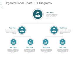 Organizational Chart Ppt Diagrams Powerpoint Slide