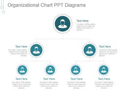 organizational chart ppt diagrams powerpoint slide