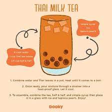 Pin By Lin Cris On Recipes Thai Milk Tea Milk Tea Thai Tea