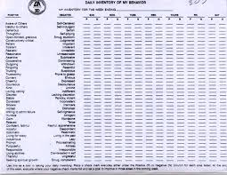 Daily Inventory Of My Behavior Gamblers Anonymous Daily Inventory Cognitive Behavioral Therapy Worksheets Stress Management Techniques