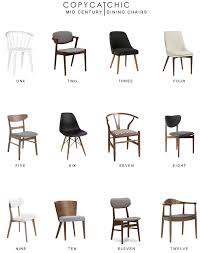 Sold and shipped by costway. Mid Century Dining Chair Round Up Copycatchic