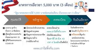 We did not find results for: à¸„à¸¥ à¸‡à¹à¸ˆà¸‡à¹€à¸‡ à¸­à¸™à¹„à¸‚ à¹€à¸¢ à¸¢à¸§à¸¢à¸² à¹à¸£à¸‡à¸‡à¸²à¸™à¸™à¸­à¸à¸£à¸°à¸šà¸š à¸œ à¸›à¸£à¸°à¸ à¸™à¸•à¸™ à¸¡ 39 40 à¸„à¸™à¸¥à¸° 15 000 à¸šà¸²à¸—