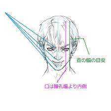 構造から理解しよう あおりと俯瞰 フカン のついた顔の描き方 いちあっぷ 顔のスケッチ 顔 描き方 描き方