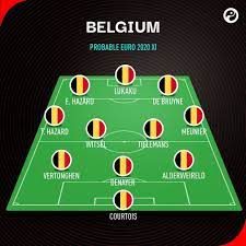 Belgium Euro 2020 Best Players Manager Tactics Form And Chance Of Winning Squawka