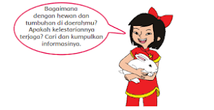 Kunci jawaban tema 1 kelas 6 sd selamatkan makhluk hidup. Kunci Jawaban Tematik Kelas 6 Tema 1 Halaman 111 113 114 Dan 125 Soal Tematik Sd