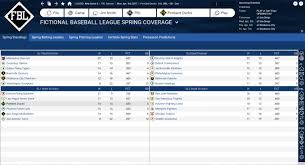 Portland Ducks (fictional but idk where to post for OOTP18)