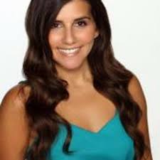 Stream Candice Lopez 1 music