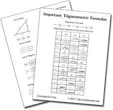 Free Trigonometry Cheat Sheet Compilation Of All Trigonometric Identities Such As Those Found In Trigonometry Boo Trigonometry Cheat Sheets Math Formula Chart