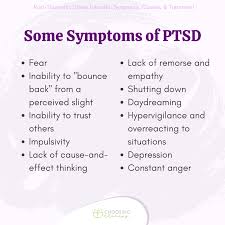 Image result for Post-Traumatic Stress Disorder