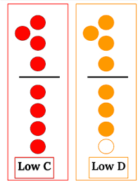 Boomwhacker Color Recorder Fingering Charts