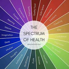 Regram Via Deannaminich There Are So Many Approaches To Healing And I Don T Believe That One Is More Right Than Health Heal Healing Meaning Of Community