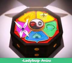 Los Miraculous Wiki Miraculous Ladybug Espanol Amino