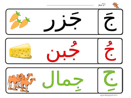 حرف الجيم للاطفال مع اوراق عمل للاطفال إبداعية arabic alphabet for kids arabic alphabet letters alphabet for kids