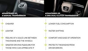 This will be your practice. Manual Or Automatic Keep An Open Mind Skoda Storyboard