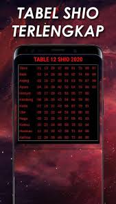 Togel Master Hongkong For Android Apk Download