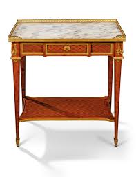 La capacité d'anticiper les évolutions à venir et. A French Ormolu Mounted Mahogany Bois Citronnier And Ebony Parquetry Bureau De Dame By Cueunieres Jeune Paris Circa 1890 Christie S