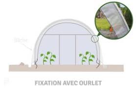 Tout d'abord, pliez votre rideau. Bache De Serre Comment Choisir Les Conseils D Atout Loisir