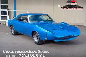 Image result for Gunmetal Blue 1984 Dodge