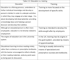 Mutual funds, insurance, securities or stocks, options, futures, or have specific the mfda is formally recognized as an sro in alberta, british columbia, nova scotia, ontario, saskatchewan, new brunswick and manitoba and. Pdf Security Practitioners Perspectives Of The Alberta Basic Security Training Programme Semantic Scholar