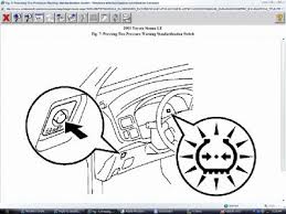 Dashboard lights are displayed in a variety of different colors, depending on the system, severity, and status in a specific toyota vehicle. 2001 Toyota Sienna Dash Light Tire Pressure I Have Check Tire