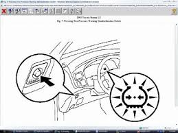 Toyota equips the 2006 sienna ce with a 215/65r16 tire. 2001 Toyota Sienna Dash Light Tire Pressure I Have Check Tire