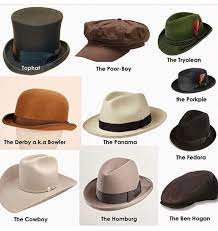Men Hat Style Guide Hat Styles Men Mens Hats Fashion Hat Fashion
