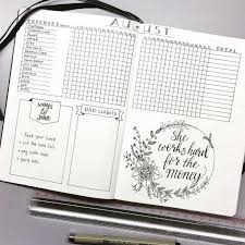 Wahlweise laden sie sich einfach die bestellsoftware herunter, in der sie auch offline arbeiten können. 1001 Bullet Journal Ideen Und Schone Diy Designs Zum Inspirieren