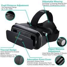 Robot Check Headset Vr Headset Virtual Reality Headset