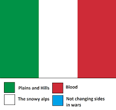 Italy S Flag Historymemes Every corner of the country hides a unique church, an ancient attraction, splendid food and so much more…