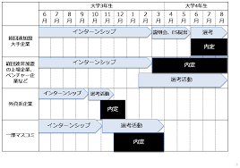 日立 洗濯 機 排水 ホース 交換