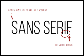 All calligraphy uses the same basic principals to produce beautiful letters. The Ultimate Hand Lettering Guide For Beginners 2021 Littlecoffeefox