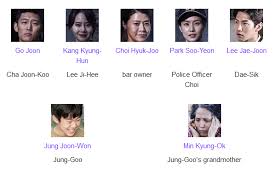 Shin dae shik arabian nightclub staff. Sinopsis Save Me Korean Drama The Journey Beauty And Lifestyles Blogger In Bandung