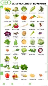 Saisonkalender November Obst Gemuse Saisonkalender Obst Und Gemuse Saisonkalender Obst Saisonkalender
