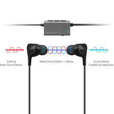 How Does Active Noise Cancellation Work Noise Sound Noise Cancelling Noise