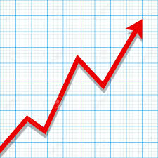 Graph Paper With Profit Loss Chart