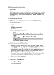 Pdf posisi hadis dalam ijtihad muhammadiyah. Top Pdf Nota Pendidikan Islam Tingkatan 4 123dok Com